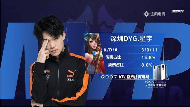 讨论